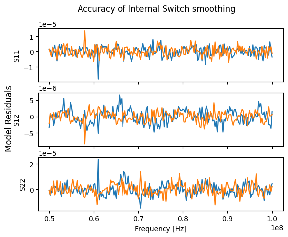 ../_images/demos_constructing_b18_manually_40_1.png