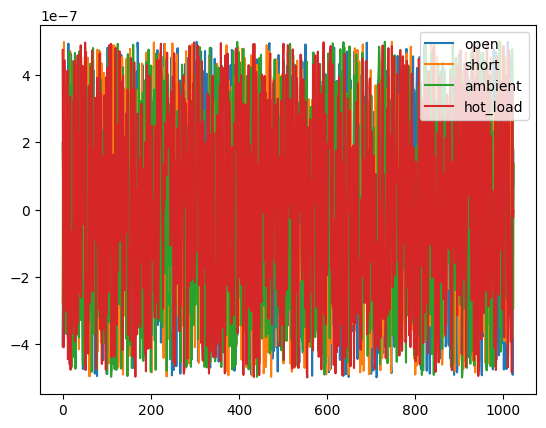 ../_images/demos_constructing_b18_manually_64_1.png