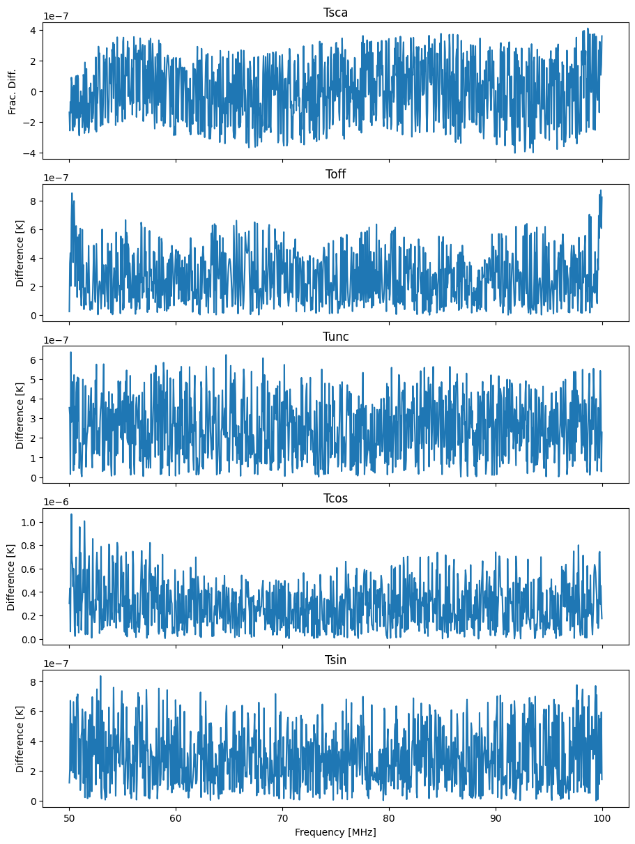 ../_images/demos_constructing_b18_manually_82_0.png