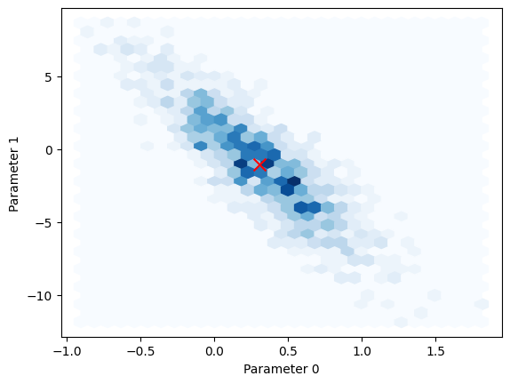 ../_images/demos_linear_modeling_44_1.png