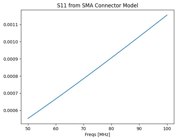 ../_images/demos_reflection_coefficients_25_0.png