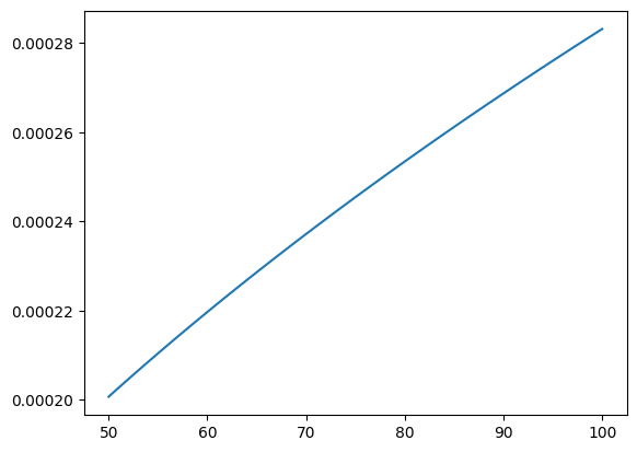 ../_images/demos_reflection_coefficients_31_1.png