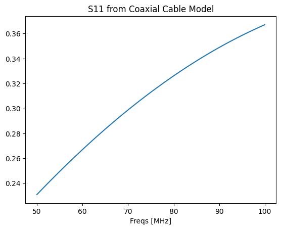../_images/demos_reflection_coefficients_21_0.png