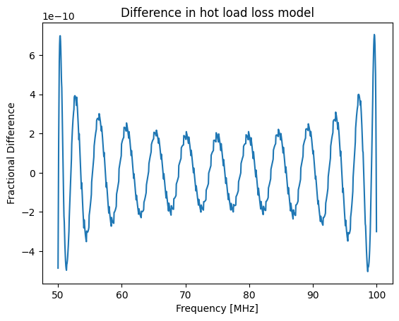 ../_images/demos_constructing_b18_manually_72_1.png
