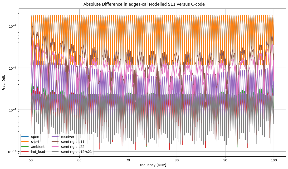 ../_images/demos_constructing_b18_manually_77_0.png