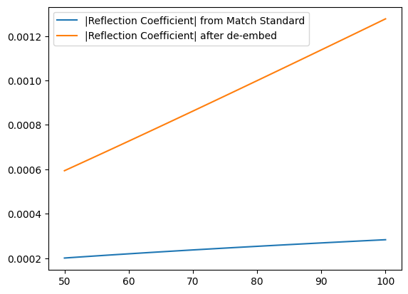 ../_images/demos_reflection_coefficients_41_1.png
