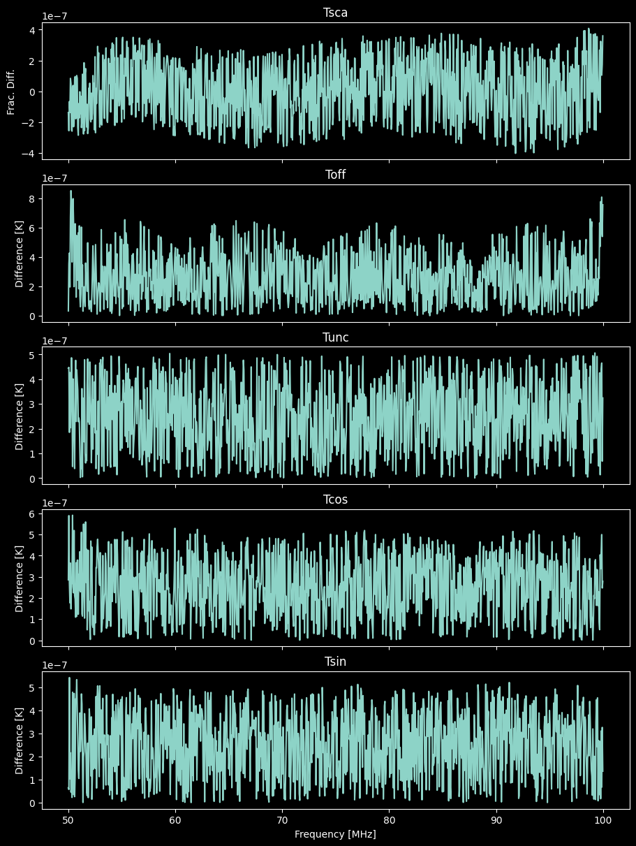 ../_images/demos_using_alanmod_b18_36_0.png